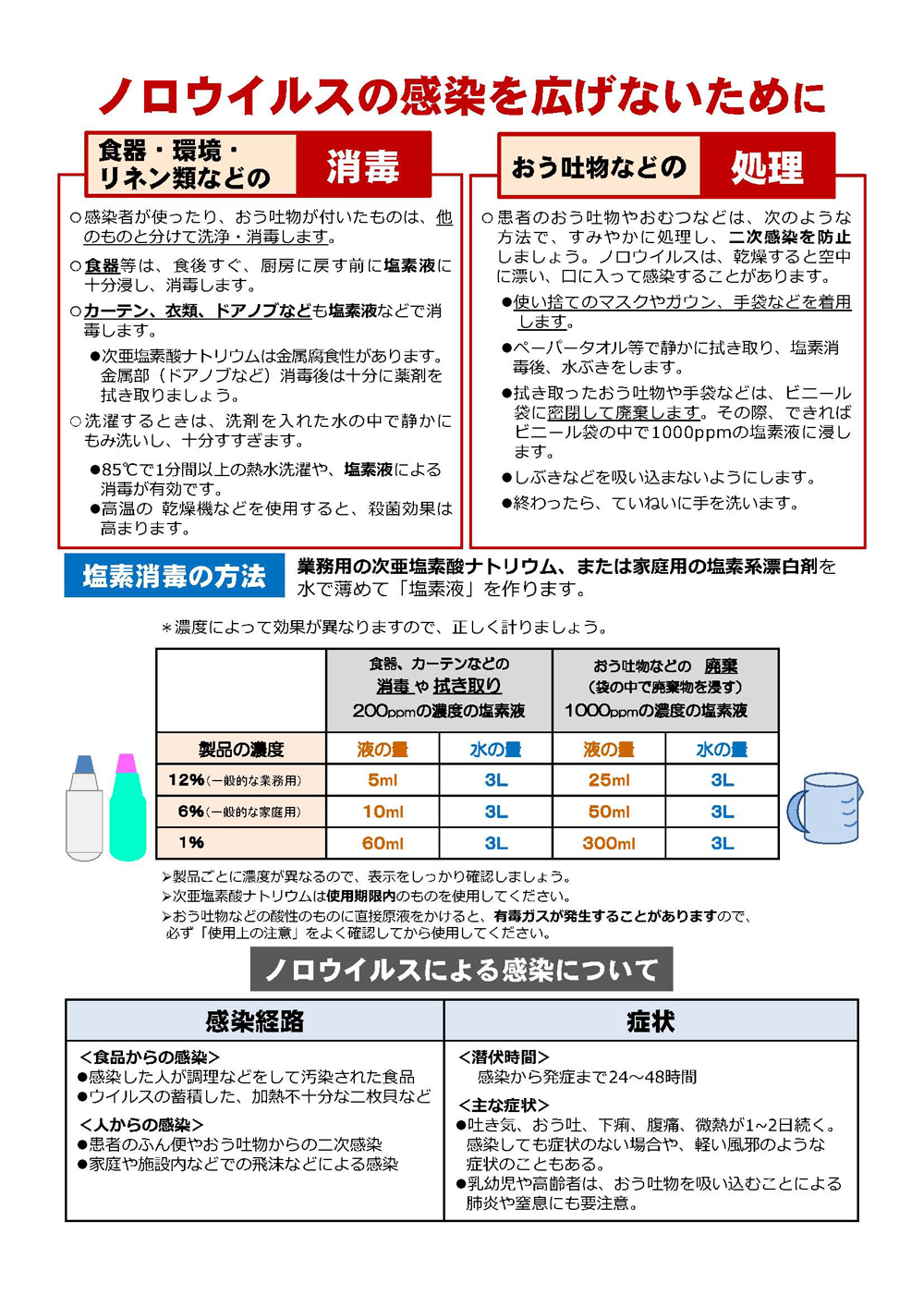 http://www.nakagawa-hp.com/staffblog/%E3%83%8E%E3%83%AD_%E3%83%9A%E3%83%BC%E3%82%B8_2.jpg